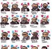The Presidents of the United Sloths of America…