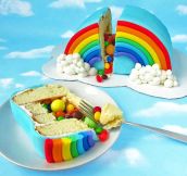 Rainbow Piñata Cake…