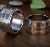 Futuristic ring watch…