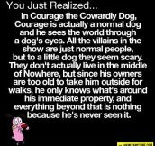 Courage the cowardly dog’s real story…