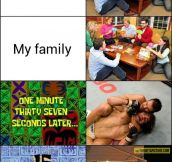 Playing games with my family…