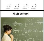 The evolution of math…