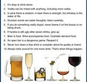 Top 10 rules of boozing…