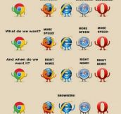 When browsers have a meeting…