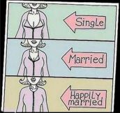 How to know a girl’s relationship status…