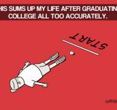 Me right after college…
