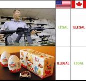 Canada vs. USA: the difference is clear…