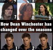 Winchester brothers hairstyle evolution…