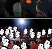 Everyone’s reaction to this part of the movie…