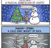 Two stages of Winter…