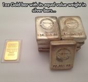 The weight of gold and silver…