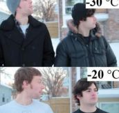 Weather in Canada…