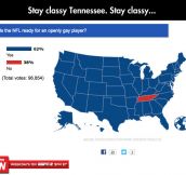 Oh, Tennessee…