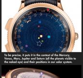 A planetarium for your wrist…