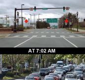 This is how traffic works every single morning…