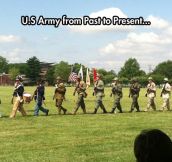 Evolution of the U.S. Army uniform…