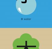 Playful illustrations make it easy to learn Chinese…