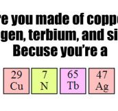 There’s just no Chemistry between us…
