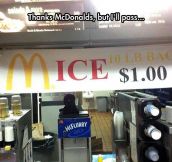 McDonald’s New Menu