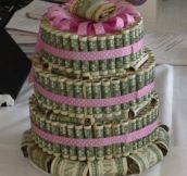 The Cake I Want For My Birthday