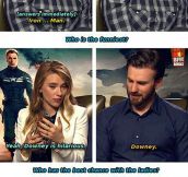 The Best Of The Avengers
