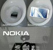 Phone Accidents In The Bathroom