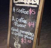 Morning coffee in Honduras