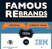 Popular Brands Back In The Day And Today (7 Pics)