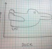 The Only Graphs I Understand