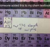 Chemistry Book Update
