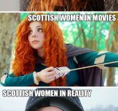 How The World Sees Scottish Women