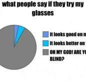 When People Try My Glasses