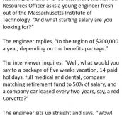 A Fresher Asked For This Shocking Salary From An Employer. Then This Happened.