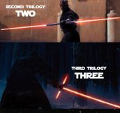Star Wars Lightsaber Evolution