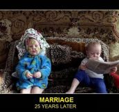 Marriage Through Time