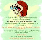 Drinking Water Fact