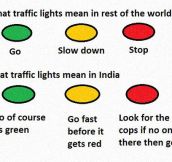 Traffic Lights In India