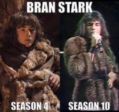 Bran Stark Growing Into Freddie Mercury