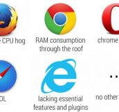 There’s No Such Thing As The Perfect Web Browser