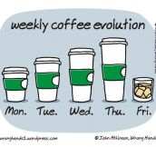 Weekly Coffee Evolution