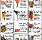 Choose Your Drink Wisely