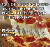 Pizza Vs. Love