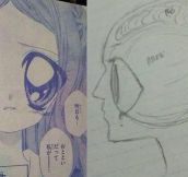 Manga’s Anatomy