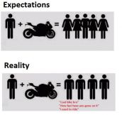 Motorcycle Expectations Vs. Reality
