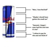 My Relationship With Red Bull