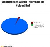 Color Blind People Problems