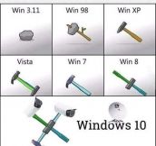 The Evolution Of Windows Illustrated
