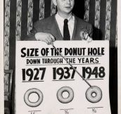 Size Of The Donut Hole Through The Years