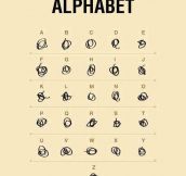 The Medical Alphabet