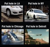 Pot Holes At Different Locations